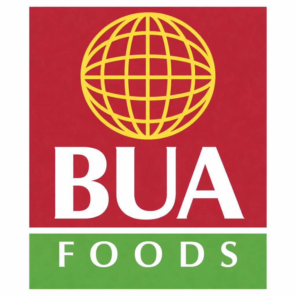 BUA Foods PLC